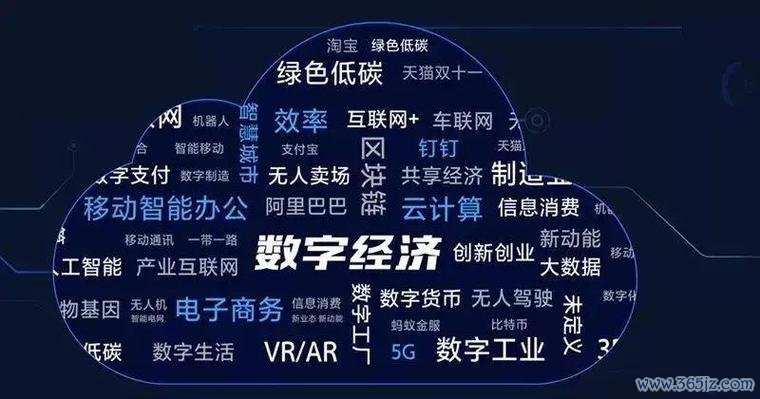 大趋势数字经济的价值本体_兴业趋势官网_使用imtoken官网网址参与数字经济的趋势