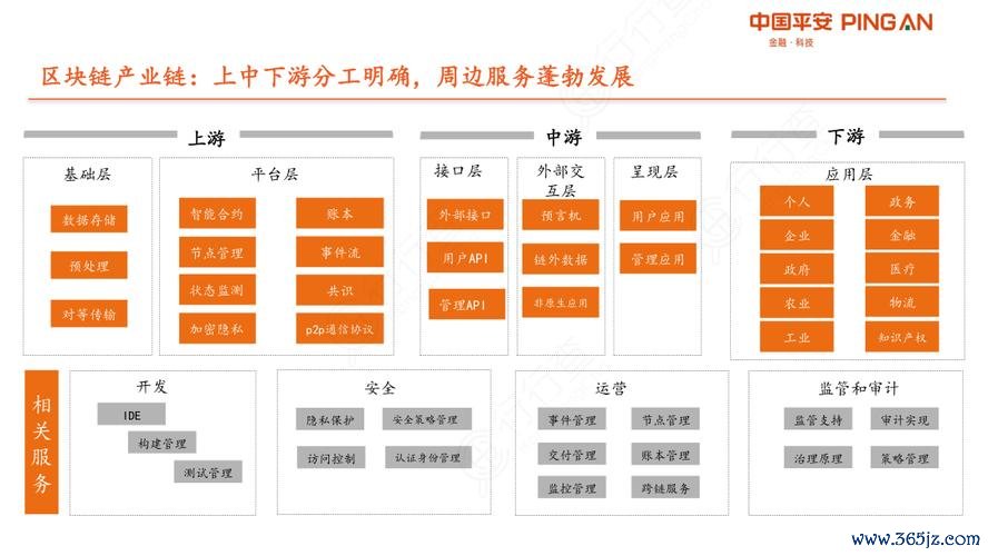 网站分析工具对比分析_市面上其他钱包与imToken官方版的对比分析_lv钱包真假对比