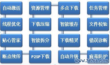 如何访问imtoken官网网址获得实用工具？_获取网站token_用https访问