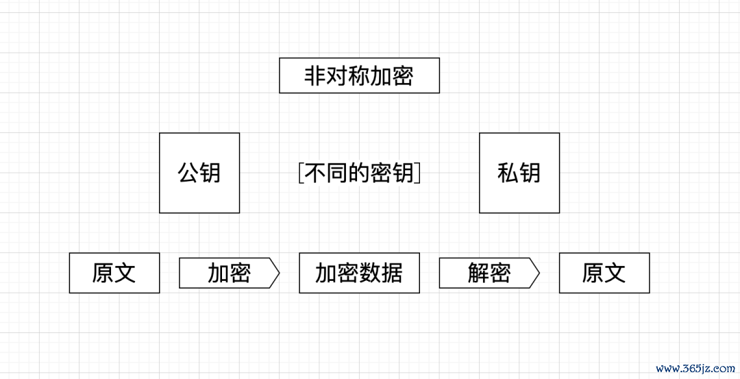请问钱包_如何在Android设备上快速方便地下载imToken钱包APP，保护您的数字资产安全。_钱包ui