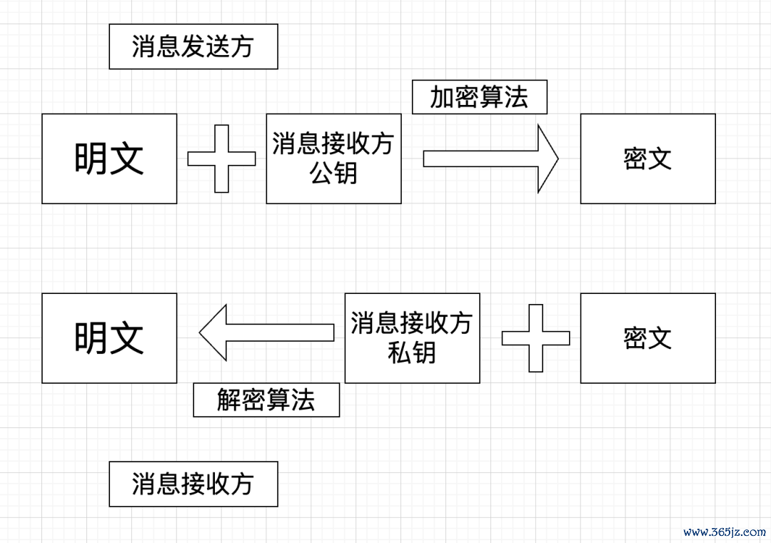 如何在Android设备上快速方便地下载imToken钱包APP，保护您的数字资产安全。_钱包ui_请问钱包