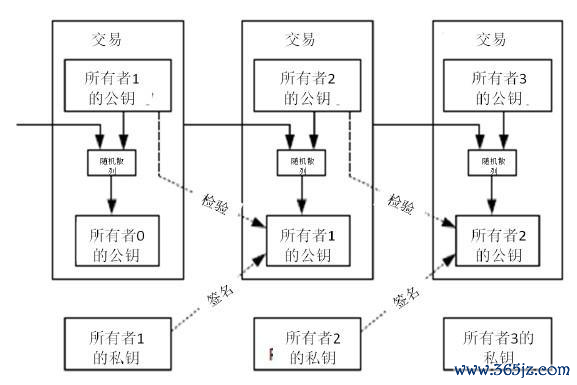 请问钱包_钱包ui_如何在Android设备上快速方便地下载imToken钱包APP，保护您的数字资产安全。