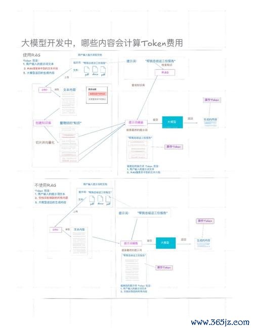 如何在token钱包中建立个性化的交易与投资策略，确保每一步都朝向成功财富的迈进！_钱包创新_钱包样式